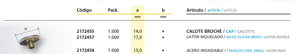 Calote Broche. Medidas. Calote Broche. Medidas.
