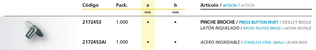 Pinche broche. Medidas. Pinche broche. Medidas.