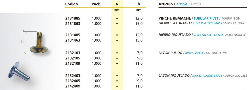 Pinche remache. Medidas. Pinche remache. Medidas.
